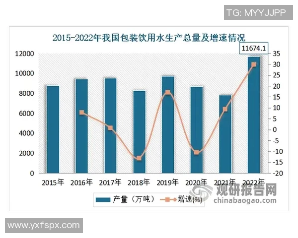 深圳乒乓球队力量表现的深度数据分析与趋势探讨