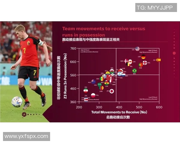 赛后分析:北京足球队与武汉足球队的速度对决及战术解析