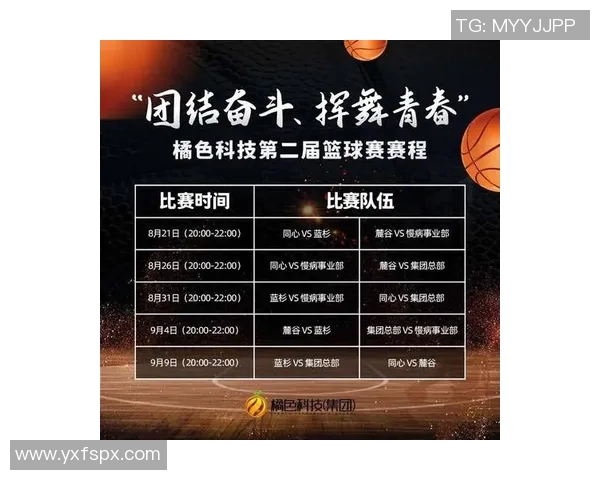 深圳篮球队与武汉篮球队赛后复盘速度对决分析与战术探讨