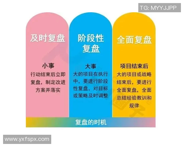 赛后复盘:北京乒乓球队与上海乒乓球队的速度对决分析与启示